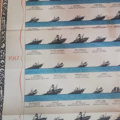 Cartel Antiguo Relaciones Hispano-alemanas durante la Primera Guerra Mundial (1918)