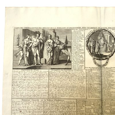Grabado antiguo siglo XVIII Gobernantes ingleses Reino Unido 1719 – Chatelain
