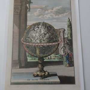 Reproducción grabado S.XVII Le Globe Celeste