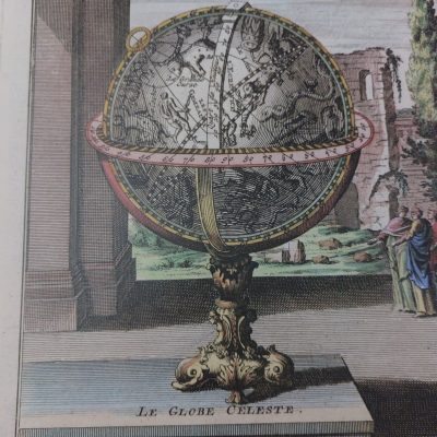 Reproducción grabado S.XVII Le Globe Celeste