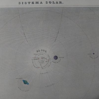 Grabado antiguo Siglo XIX Sistema Solar Dufour Vuillemin Aragó